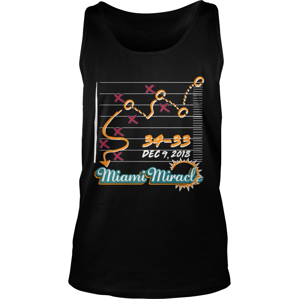 Miami Miracle Funny Miami Football Dolphins Shirt For Fans Shirt