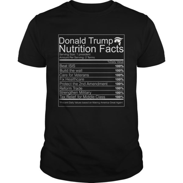 Donald Trump Nutrition Facts Shirt