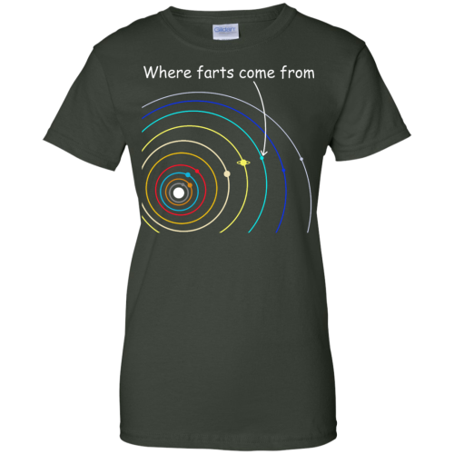 Where Farts Come From Solar System T Shirts, Hoodies, Sweaters