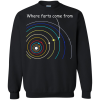Where Farts Come From Solar System T Shirts, Hoodies, Sweaters