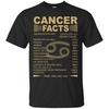 Cancer Horoscope: Cancer Zodiac Facts T-Shirts, Hoodies, Tank Top