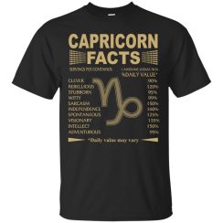 Capricorn Horoscope: Capricorn Zodiac Facts T-Shirts, Hoodies, Tank Top