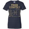 Pisces Horoscope: Pisces Zodiac Facts T Shirts, Hoodies, Tank Top