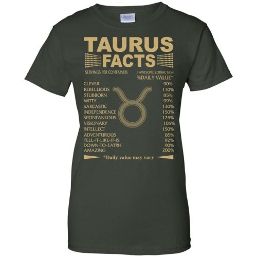 Taurus Horoscope: Taurus Zodiac Facts T Shirts, Hoodies, Tank Top