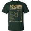 Taurus Horoscope: Taurus Zodiac Facts T Shirts, Hoodies, Tank Top